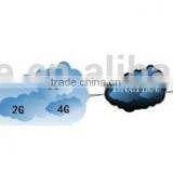 Cm550-54H 3g Modbus Hspa+ Rtu Modem Zigbee With i /0 Modem thumbnail-5