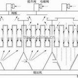 Top of Silo Dust Collector for Architectural Material Industry thumbnail-4