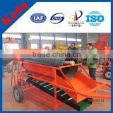 Mini Gold Trommel Wash Plate thumbnail-4