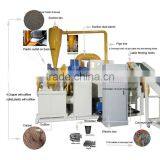 BSGH Copper Cable Crusher Equipment / Used Copper Wire Granulating Recycling Machine thumbnail-6