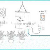 ETL The Honest Manufacturer Hydroponic High Yield CO2 Generator For Greenhouse 4 Burners Liquefied Petroleum Gas thumbnail-2