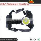 KC-002B 350LM XML T6 Waterproof Head Lamp Led Rechargeable Headlamp Headlight With Zoomable Headband thumbnail-2