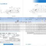 Japan Original THK SNR65 Linear Guide Rail and Slide Block thumbnail-2
