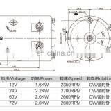 12V 1.6KW Hydraulic Brush DC Motor Model :ZD1230 thumbnail-5