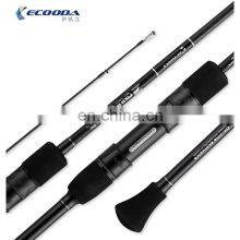 Ecooda Online E Series 1.85m 1.91m Fuji Guides 12kg 15kg Drag Power Slow Pitch Jigging Fishing Rod