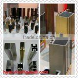 Extrusiones de Aluminio