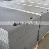 Plastic Ground Mat Manufacturers