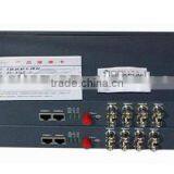PT-8V1D-R ; Video Optical Transceiver;fiber Optic Transceiver;s Video Transceiver;