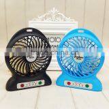 Collapsible Hand Fan Mini Elctronic Hand Fan for Fishing, Walking, Hiking thumbnail-3