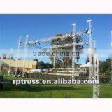 RP Aluminum Truss Prices