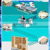 CNC Router Auto Tool Change 4-Axis Woodworking CNC Machining Center thumbnail-4