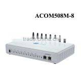 8 Port Gsm Gateway Eurotech Voip Gsm Gateway