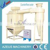 Good Price High Efficient Cat / Dog / Fish Feed Usage Animal Feed Pellet Production Line thumbnail-5