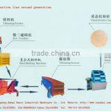 Sand Production Line 2