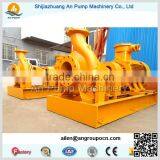 Horizontal Centrifugal Back Pull Out Hot Engine Oil Sump Pump thumbnail-1