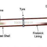 High Efficiency Rotary Kiln With Best Design for Sale in China thumbnail-6