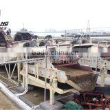 ShuiWang Sand Desalination Customized Equipment With Good Effect thumbnail-3