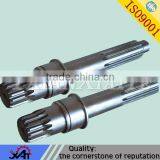 Truck Axles Used in Truck Drive ,high Metal Casting thumbnail-1