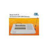 SIM Card VoIP GSM Gateway GoIP , SMS Server / VPN Gateway Support VLAN thumbnail-1