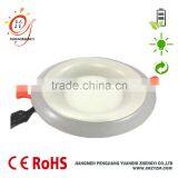 European Standard Fancy Round Recessed 2 Color Panel Light With Acrylic Cover Aluminium Heat Sink thumbnail-1