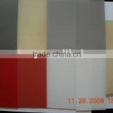 silicone rubber sheet