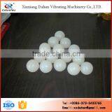 Xinxiang Self-Cleaning Screens Ball thumbnail-3