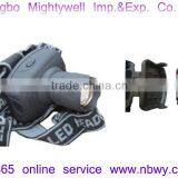 1 Watt Extendable LED Headlamp thumbnail-3