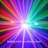 2W RGB 25kpss ILDA Animation Laser Logo Light Projector thumbnail-3
