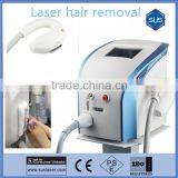 Portable Laser Hair Removal Ipl Fine Lines Removal Skin Rejuvenation Machine Home 2.6MHZ thumbnail-2
