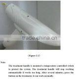 Agent Wanted Professional Mini Home Use Shr Elight nd Yag Laser 3 in 1 Beauty Machine From China Factory thumbnail-5