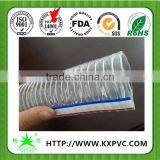 China PVC Hose Extrusion Machine Manufacturers thumbnail-3