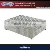 Spring Concave Mattress thumbnail-1