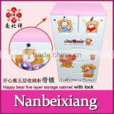 Plastic Wardribe Drawers For Kids thumbnail-1