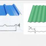 Roll Forming Machine Color Steel Tile Machine Two Layers 840-850 thumbnail-2