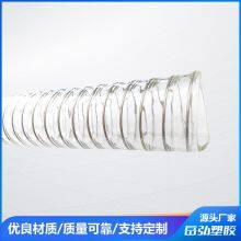 Clear Wire Reinforced Hose thumbnail-3