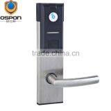 RFID Hotel Key Card Lock System thumbnail-1