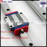 SER15WA Direct Manufacturer Low Price High Ridigity Linear Rolling Guide Rail