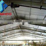 Control Equipment Ventilation Fan Poultry Farming Shed thumbnail-5