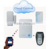 IP Based Alarm System Control Your Home In The Palm Of Your Hand