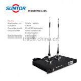 Professional hd Wireless Microwave Cofdm Transmitter thumbnail-4