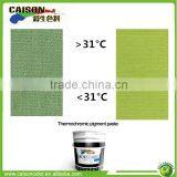 Thermochromic Pigment Latex for Printing