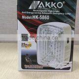 Professional Designed Aluminum Rechargeable Portable Emergency Lamp thumbnail-2