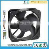 Super dc 24v Cooling Fans 200*200*60mm Low Noise dc Hot Air Exhaust Fan