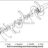 Expro 20 Liter Bowl Cutter BZBJ-20 thumbnail-4