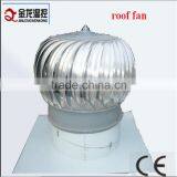 Aluminum Alloy Turbine Roof Exhaust Fan thumbnail-1