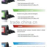 CE ISO Durable Industrial Hose Squeeze Pumps With Adjustable Flow Rate thumbnail-5