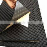 Acoustic Foam Sound Insulation : Acoustics With Foam thumbnail-3