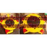 Moving Skates for Moving Heavy Objects thumbnail-3