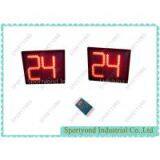 Basketball Shot Clock