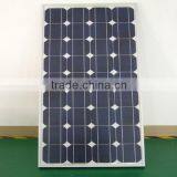 Solar Panel Manufacturers In China